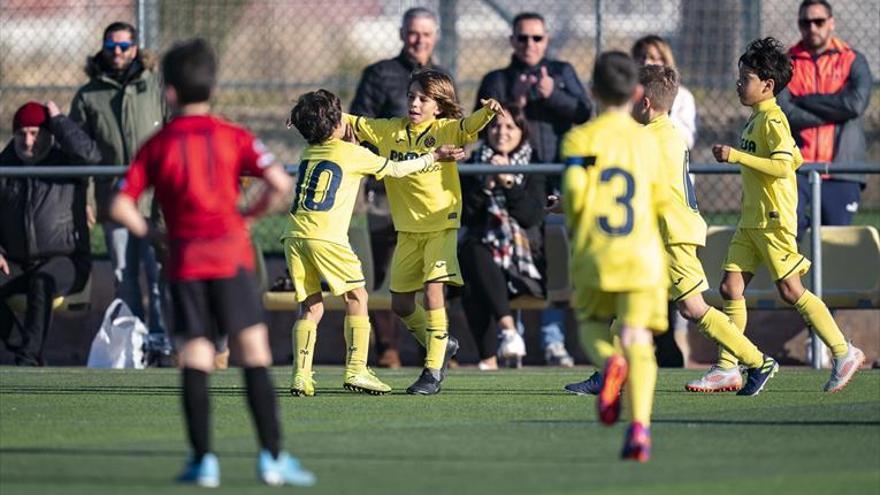 El crecimiento del benjamín B