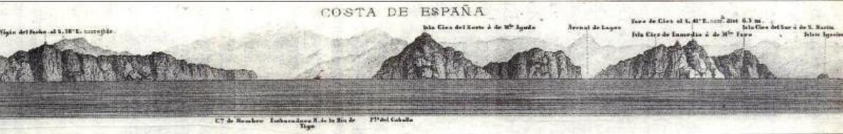 La costa de O Morrazo en un derrotero de 1867