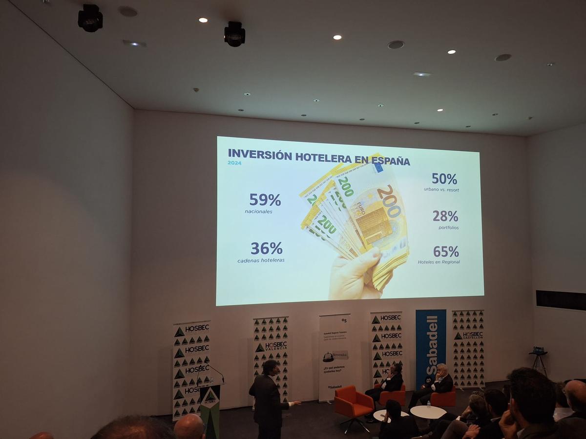Albert Grau, durante su intervención en el Investor Day de Hosbec.