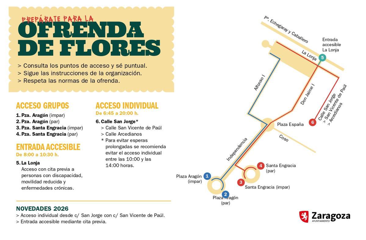 Recorrido de la ofrenda de flores de las próximas fiestas del Pilar de Zaragoza.