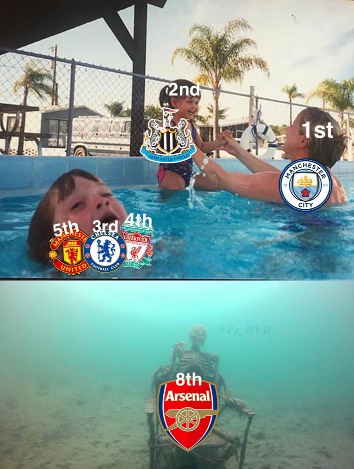 Los mejores memes de la venta del Newcastle