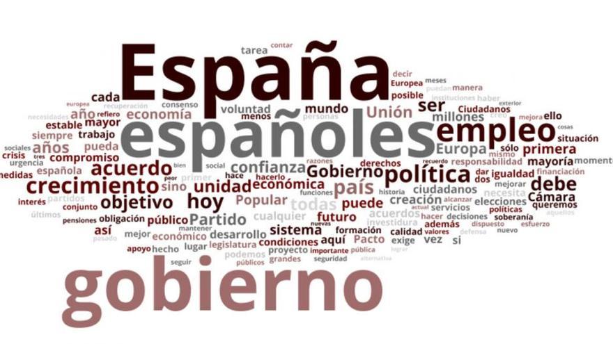 El &#039;spoiler&#039; de Rajoy en su discurso de investidura