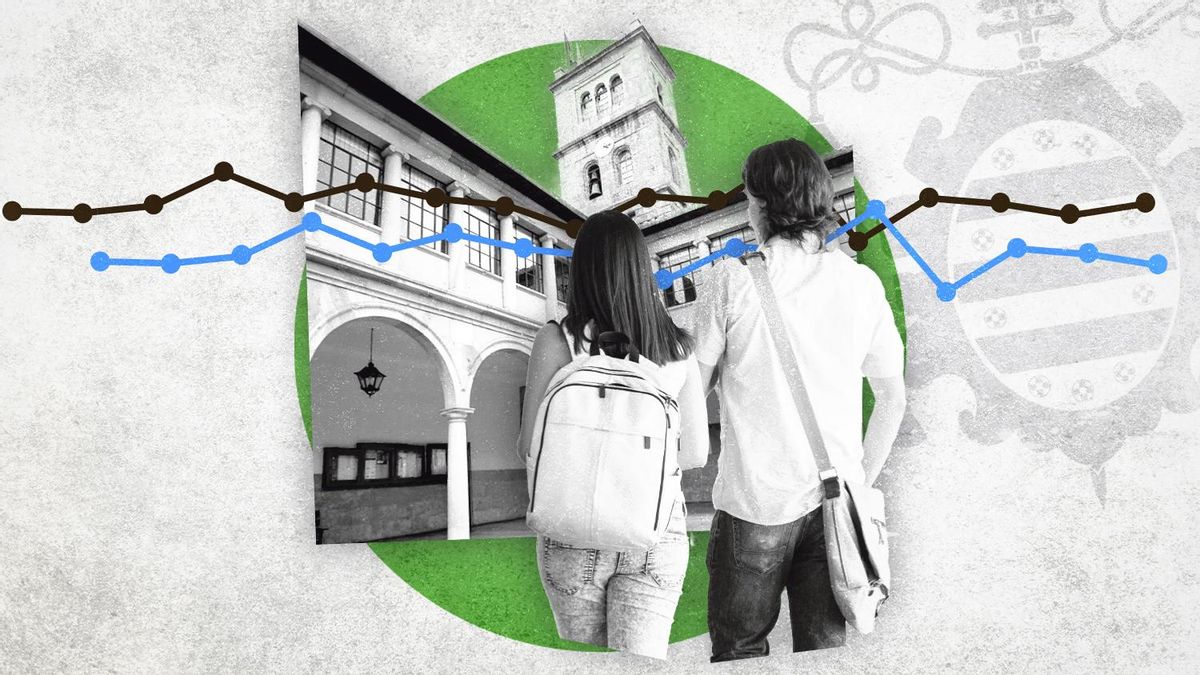 Éstas son las notas de corte de la Universidad de Oviedo para el próximo curso: hay tres grados por encima del 13