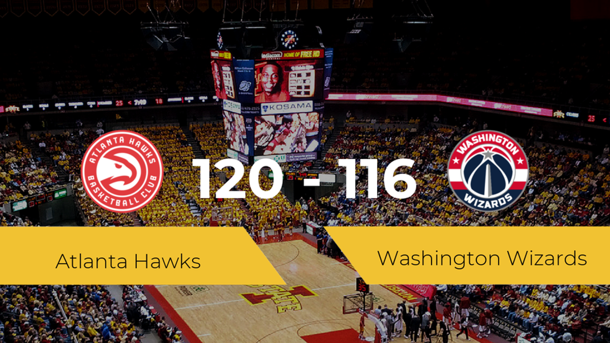 Atlanta Hawks se impone por 120-116 frente a Washington Wizards