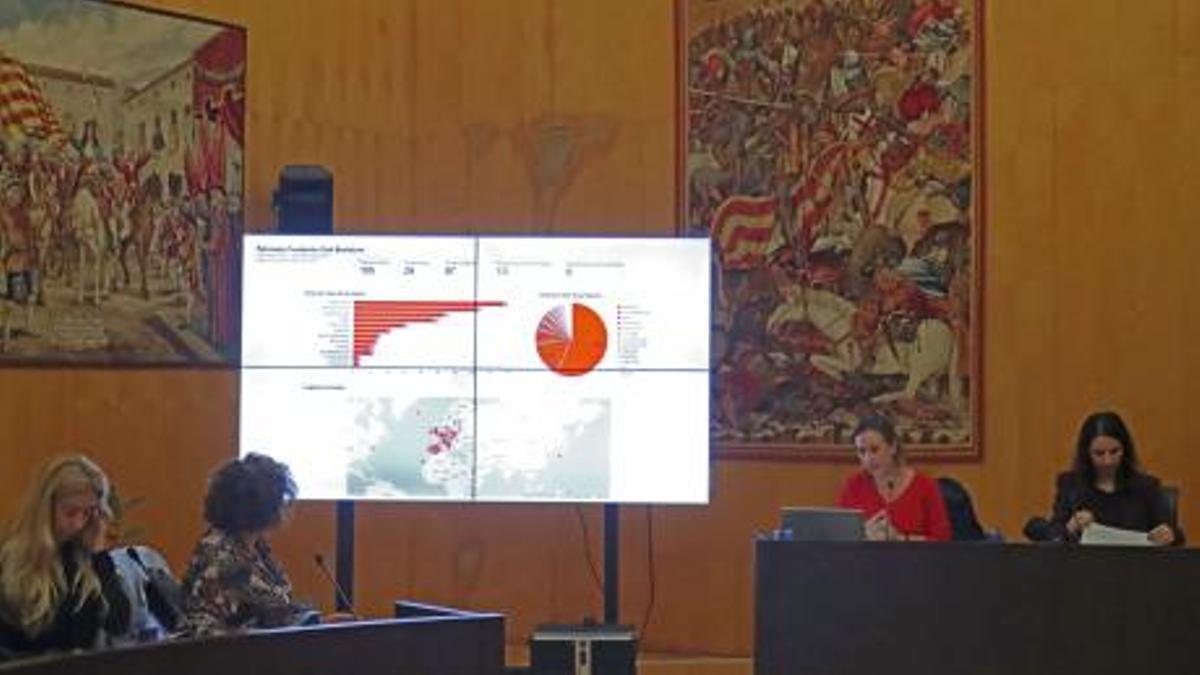 El Patronato de Visit Benidorm concentró sus acciones en España.