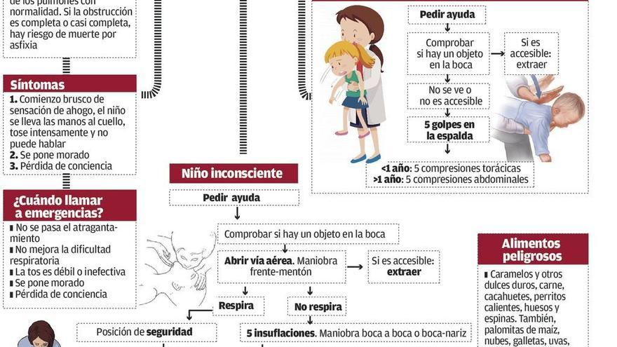 Un mal trago que puede llegar a ser mortal