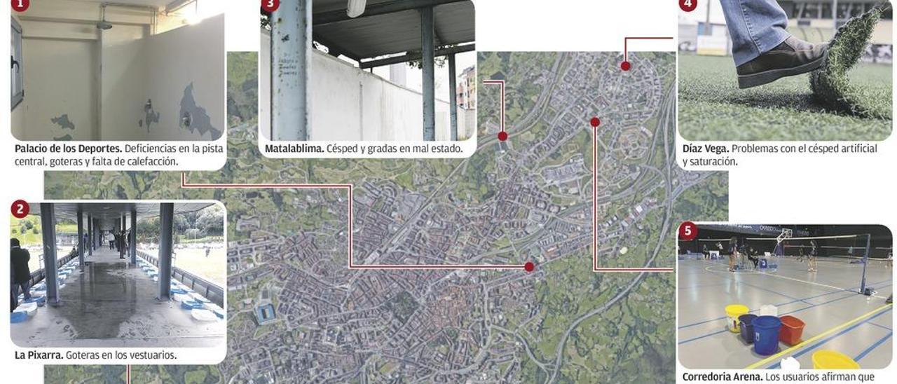 El deporte base urge un &quot;plan integral&quot; de mejora de las instalaciones municipales