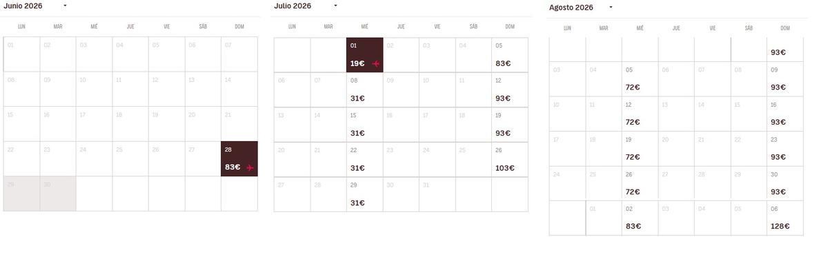 Precio de los vuelos Venecia-Murcia entre junio y agosto, según la página web de Volotea.