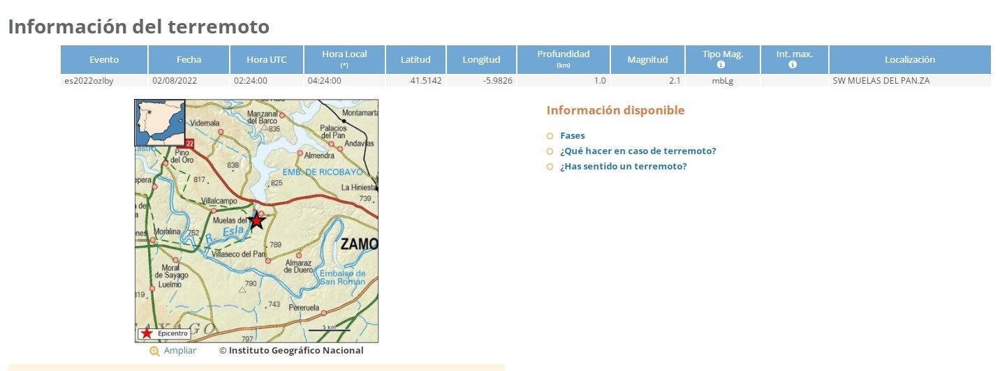 Datos del terremoto de Muelas.