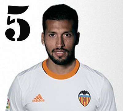 Puntuaciones exprés del Valencia CF