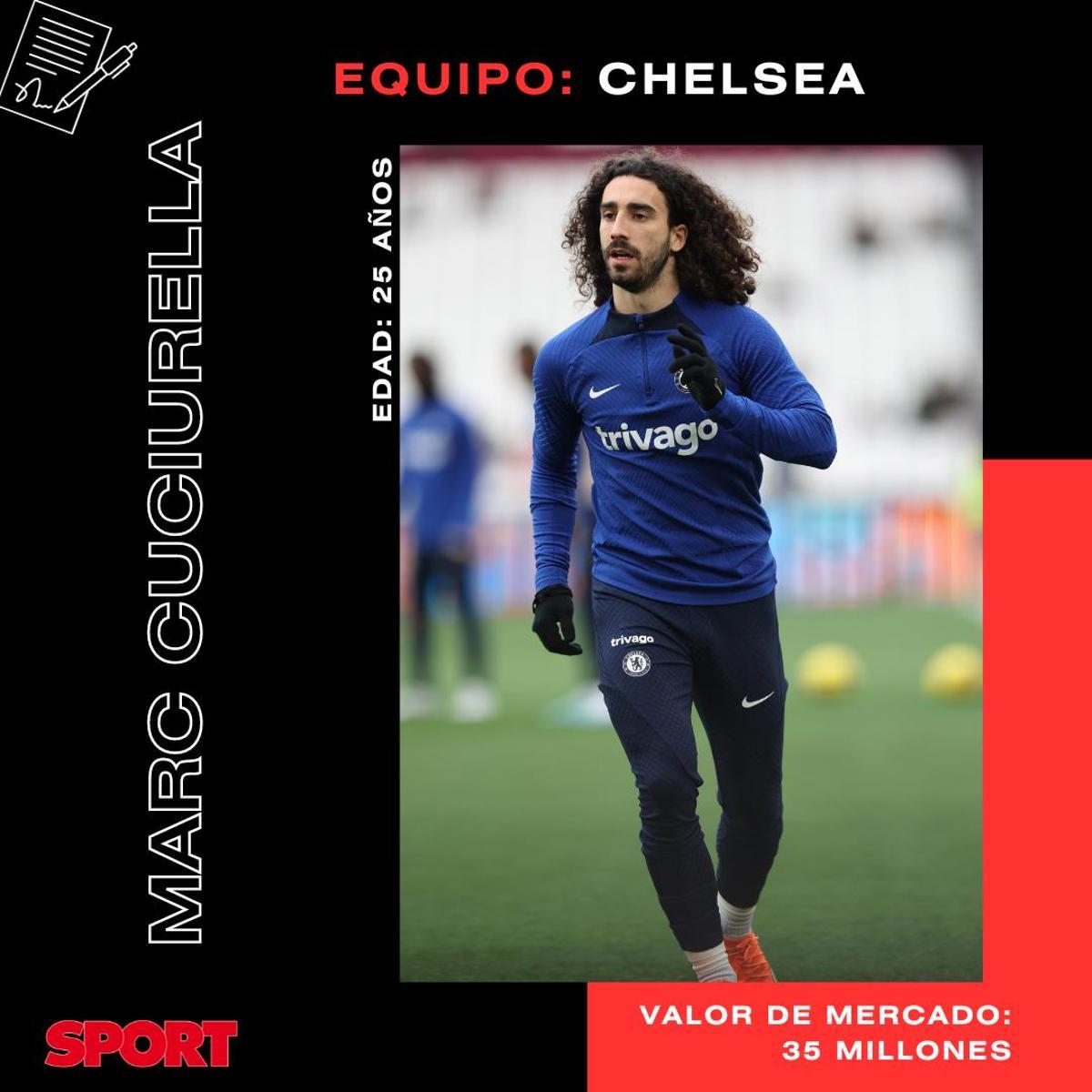 Lamine Yamal, Messi, Gavi... ¿quién es el canterano más valioso del Barça?