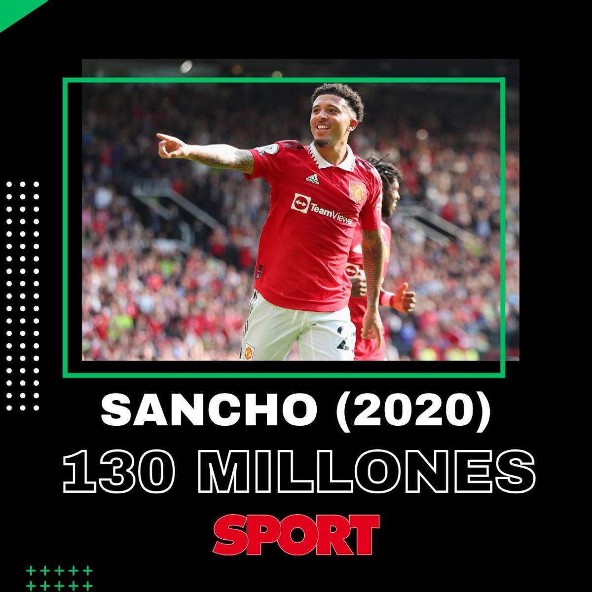 Estos son los jugadores más valiosos de la historia del fútbol