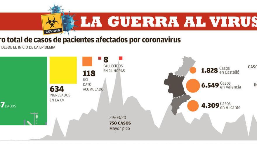 Portugal, un modelo de medidas eficaces