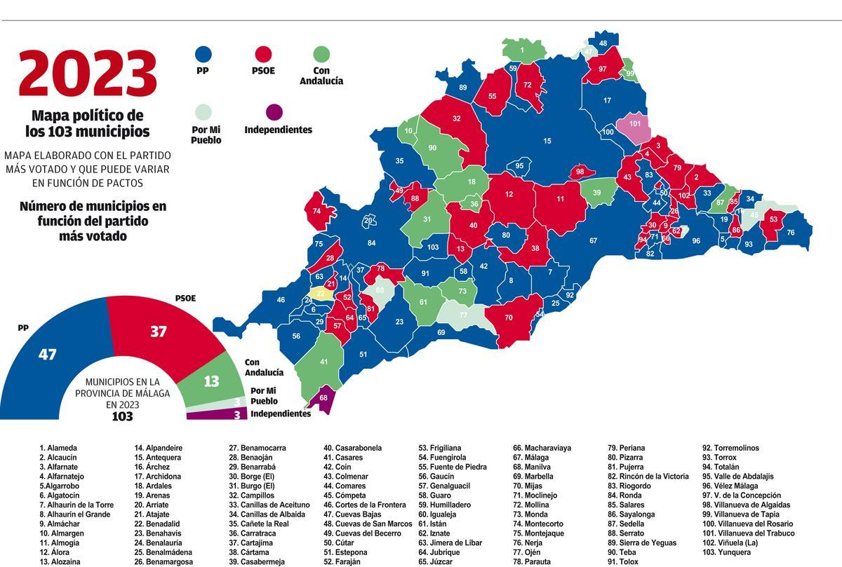 Mapa político de los resultados del 28M