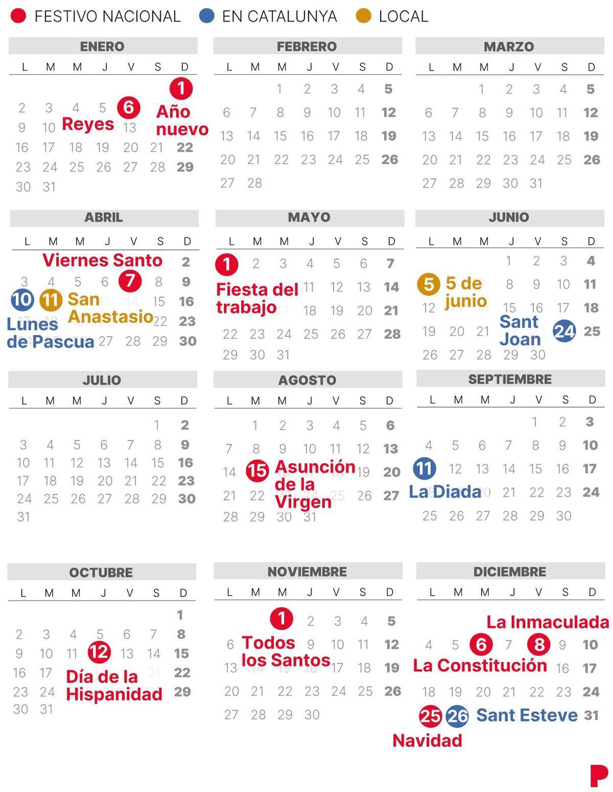 Calendari laboral de Badalona del 2023 (amb tots els dies festius)