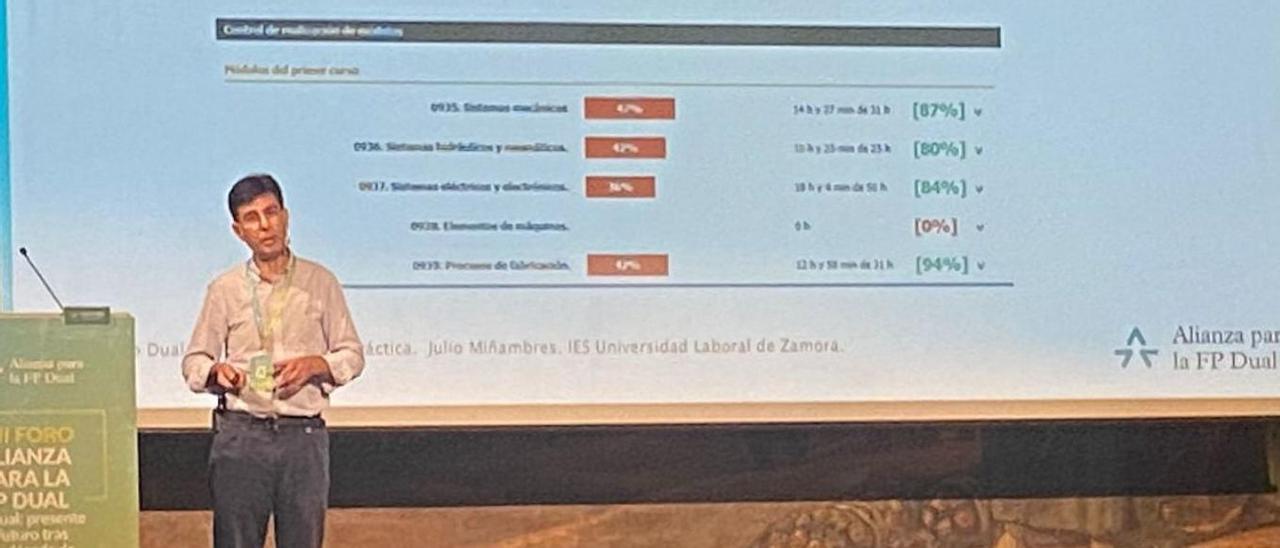 Arriba, el profesor del IES Universidad Laboral, Julio Miñamabres, explica el funcionamiento de la aplicación Duero Dual en el foro celebrado en Zaragoza. A la izquierda, dos alumnos de Mecatrónica entrenan para uno de los campeonatos en los que  representan a Zamora. | Cedida y N. R.