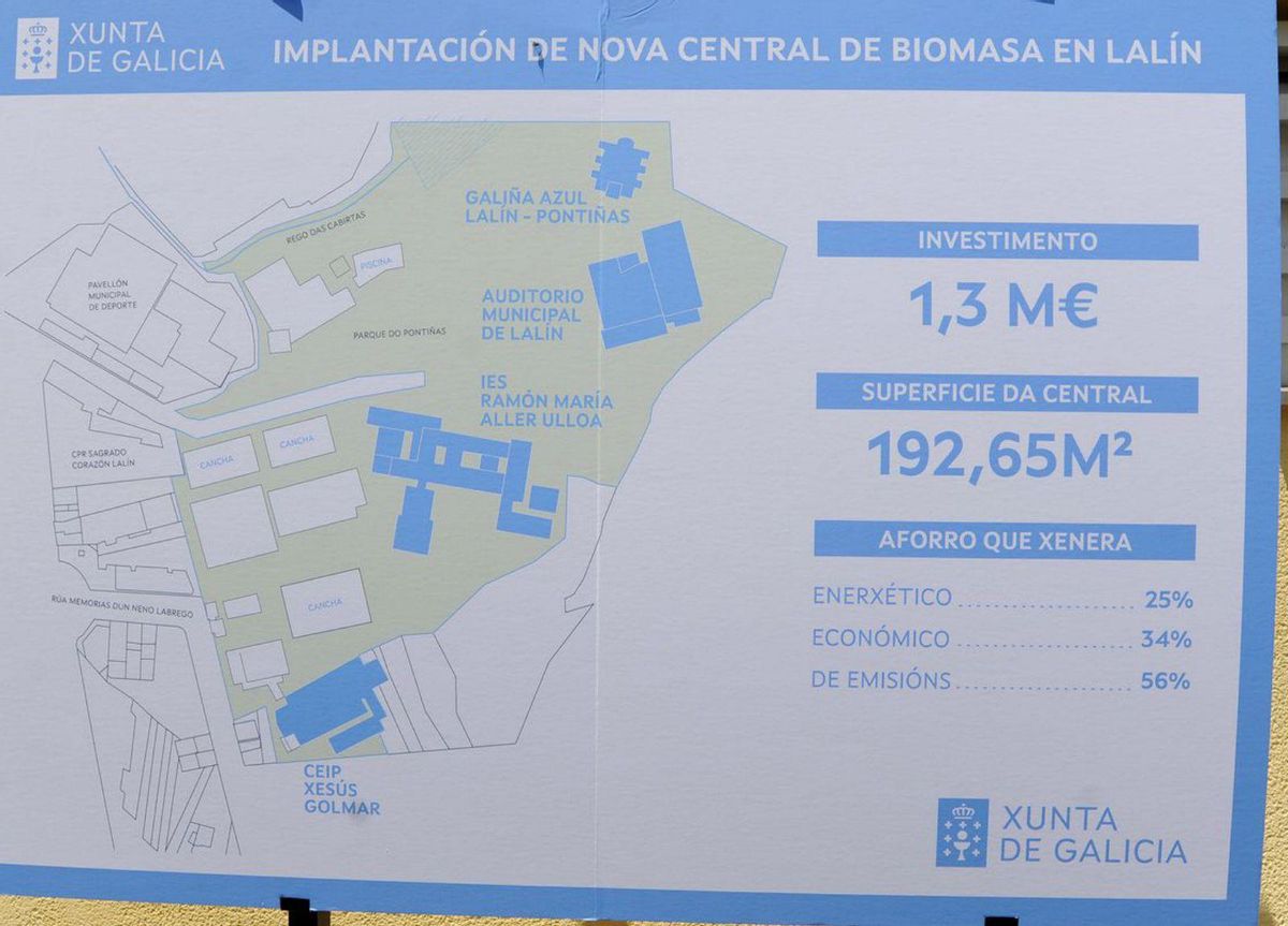 Educación destina 1,3 millones para renovar la climatización de cuatro centros lalinenses