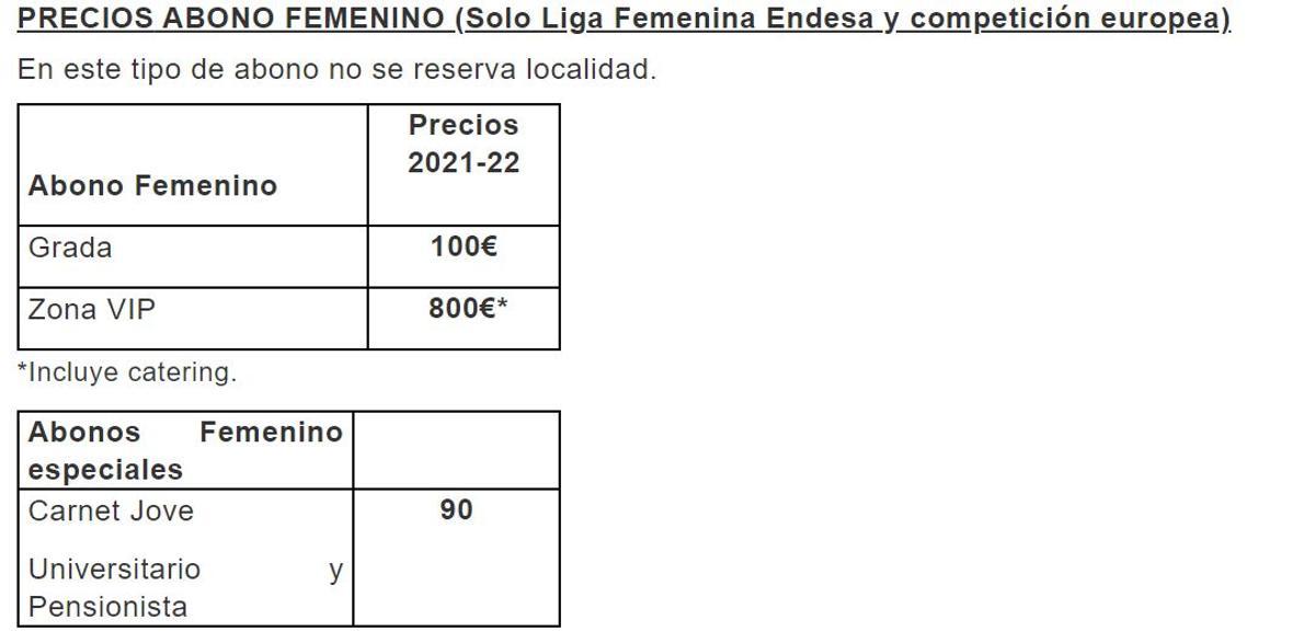 Tabla3