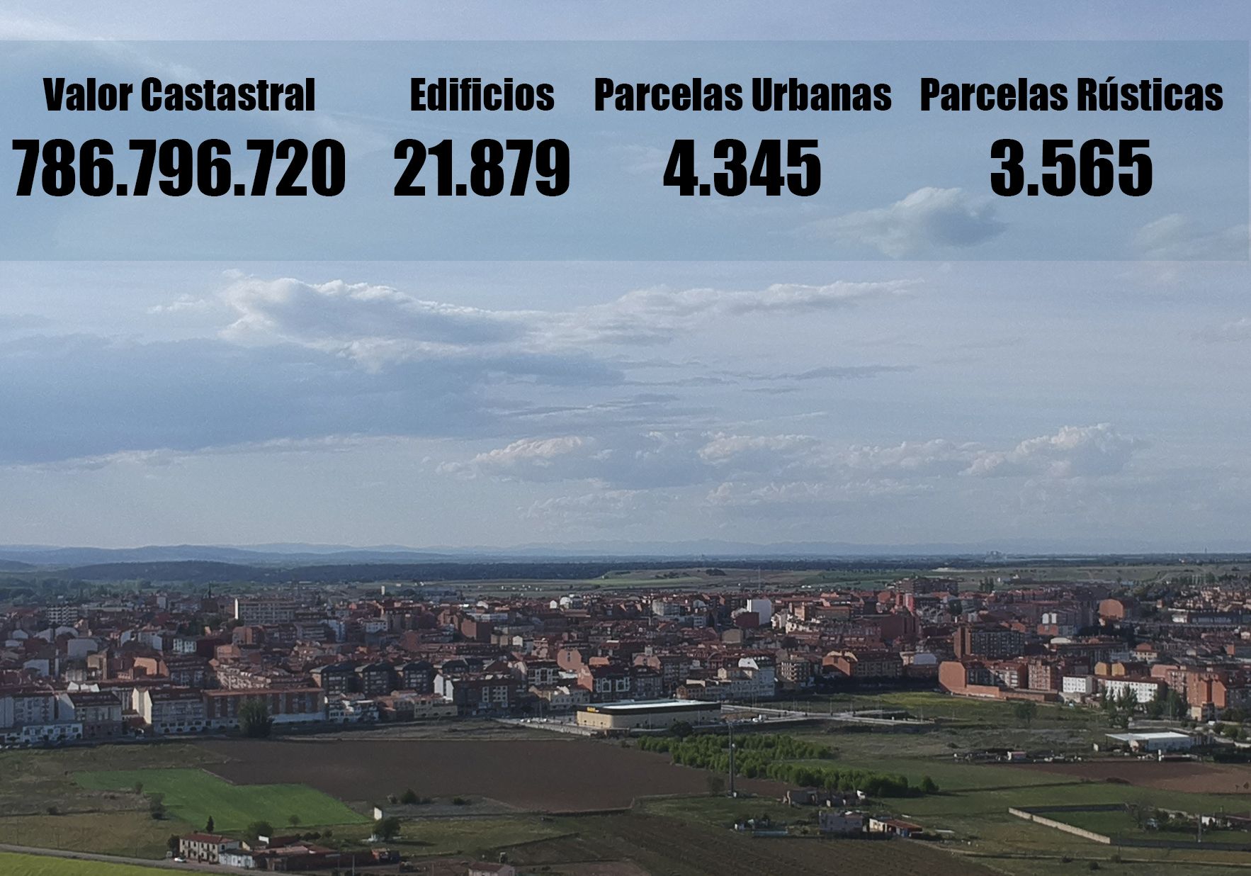 Vista aérea de Benavente con las principales variables catastrales