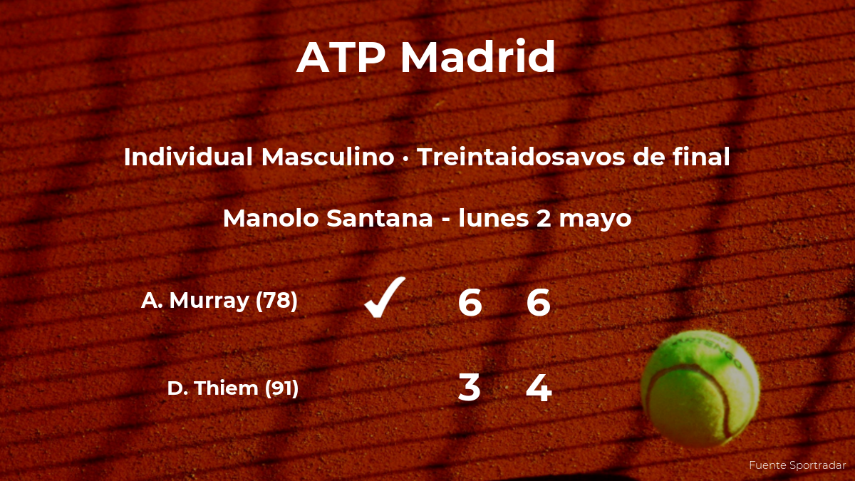 Andy Murray consigue clasificarse para los dieciseisavos de final del torneo ATP 1000 de Madrid