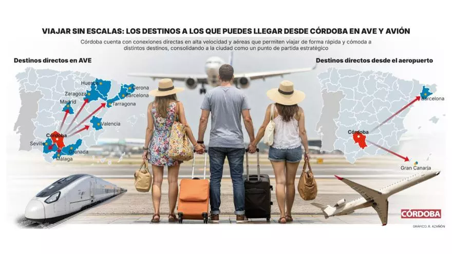 Córdoba cuenta con más opciones que nunca para viajar esta Navidad