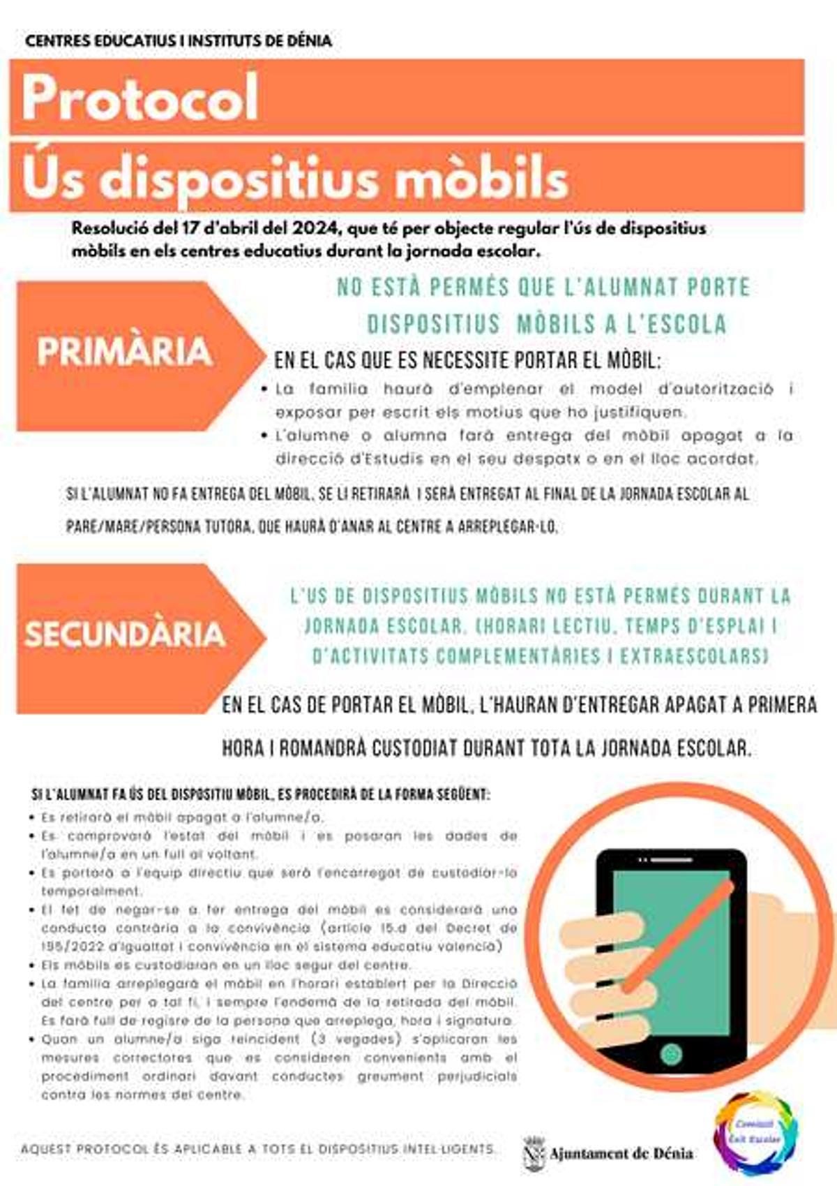 Protocolo establecido por la Comisión de Éxito Escolar