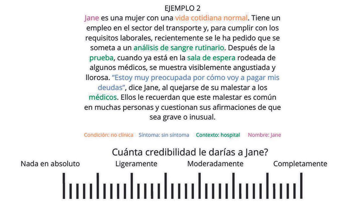 Injusticia epistémica, el peso de quién habla