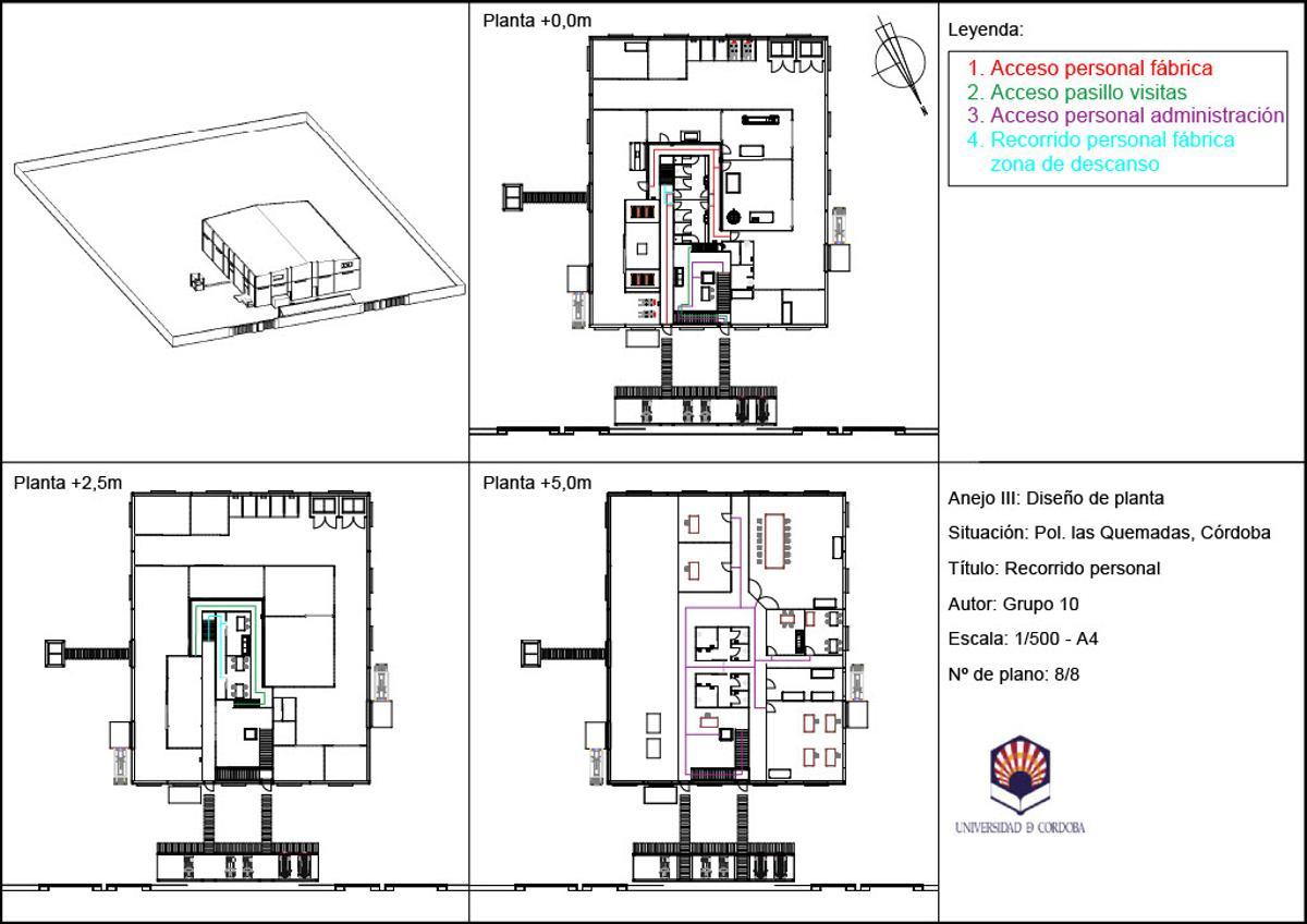 Uno de los diseños de la planta de croquetas realizado en marco del proyecto de innovación docente ‘Generative foods’ de la UCO.