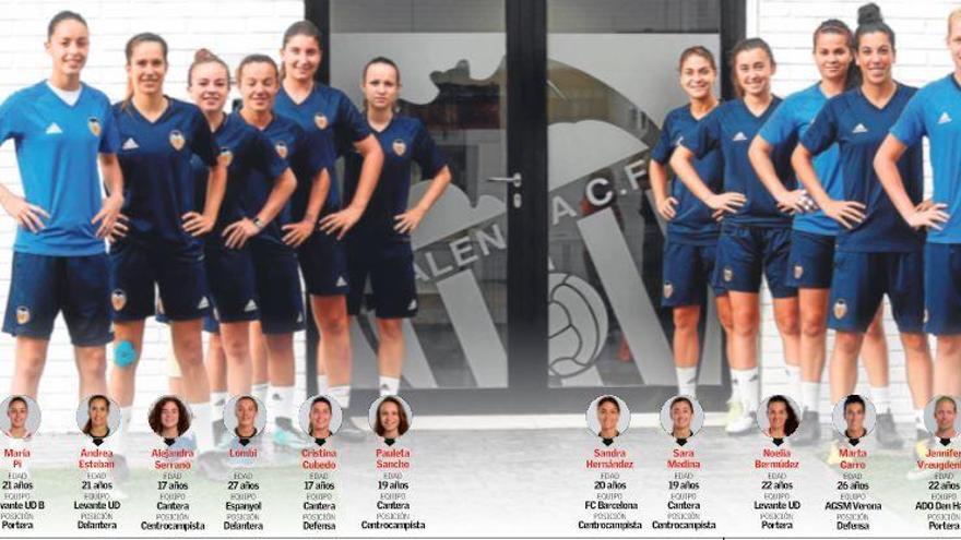 El Valencia Femenino inicia la Liga con victoria