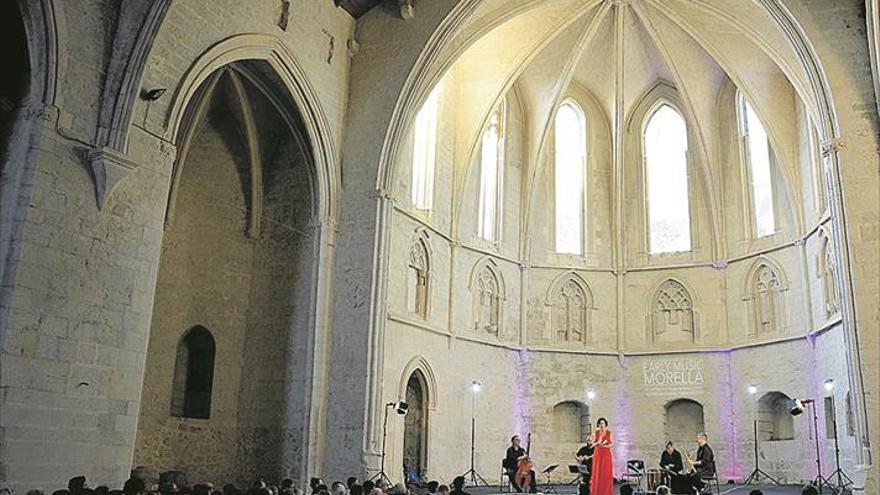 Early Music Morella abordará la proyección de la música histórica