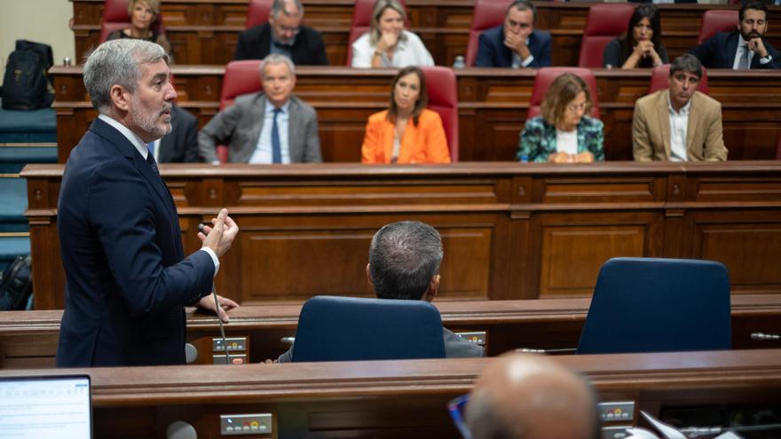 Pleno del Parlamento de Canarias