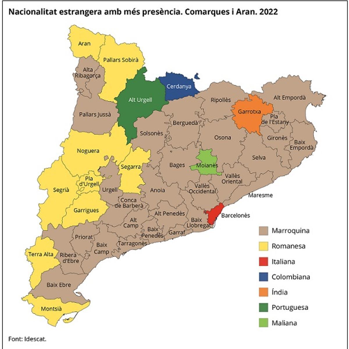 Nacionalitat estrangera amb més presència 2022.