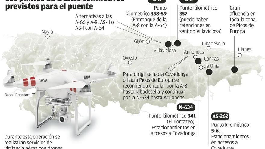 Tráfico estrena drones este puente para el control de carreteras