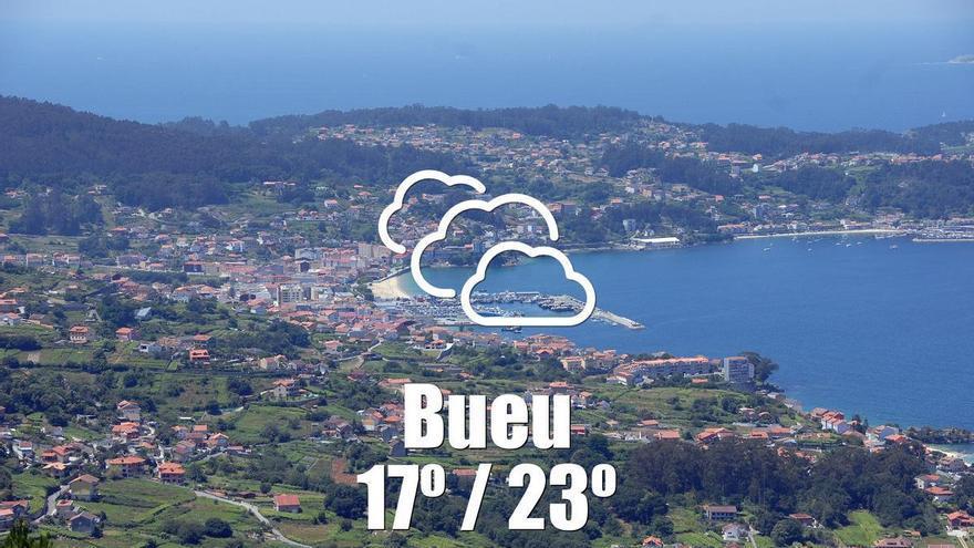 El tiempo en Bueu: previsión meteorológica para hoy, lunes 15 de junio