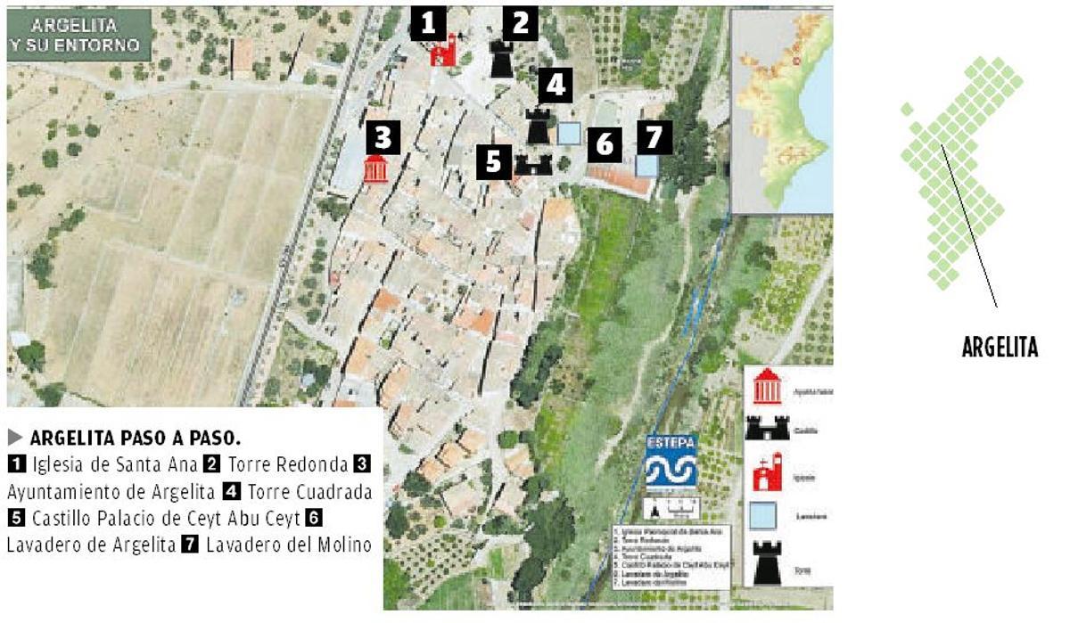 Argelita, el pueblo de las dos torres