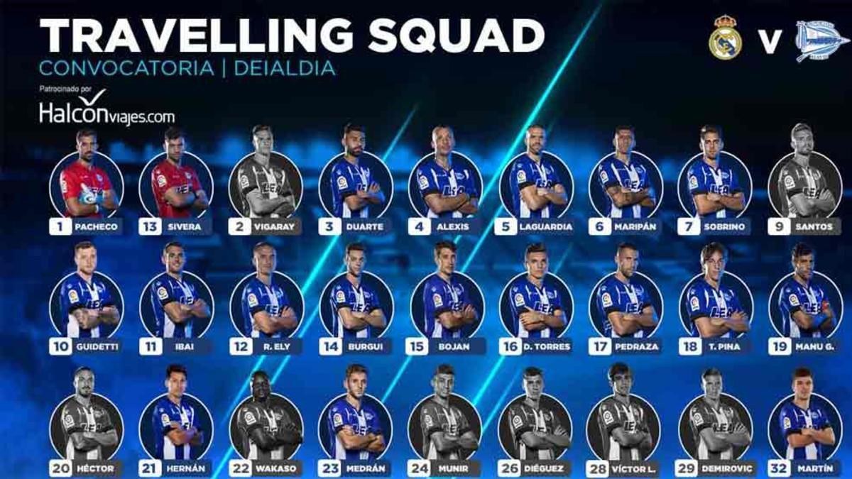 La lista de convocados del Alavés