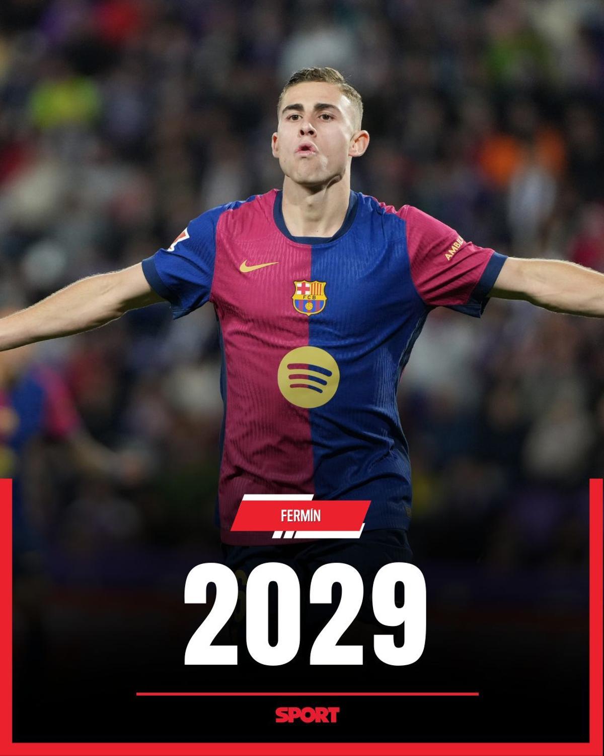 Todos los contratos de la plantilla del Barça