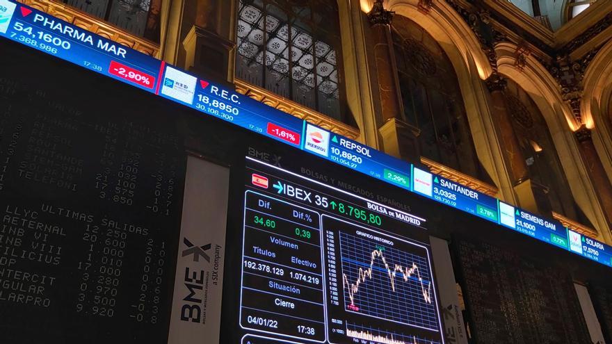 El Ibex 35 cede un 0,06% y vuelve a quedarse por debajo de los 8.800 puntos