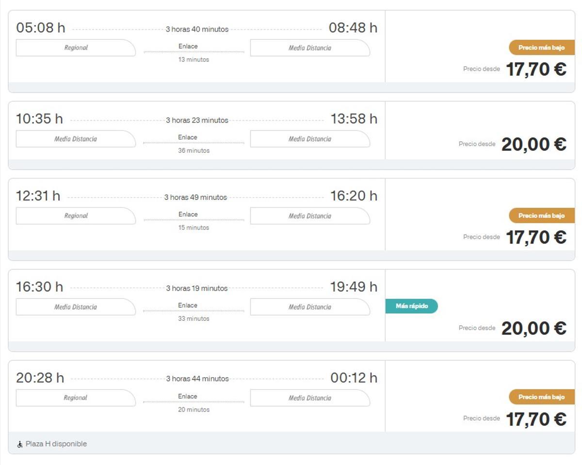 Combinaciones de Renfe para viajar entre Vigo y Ferrol un día laborable