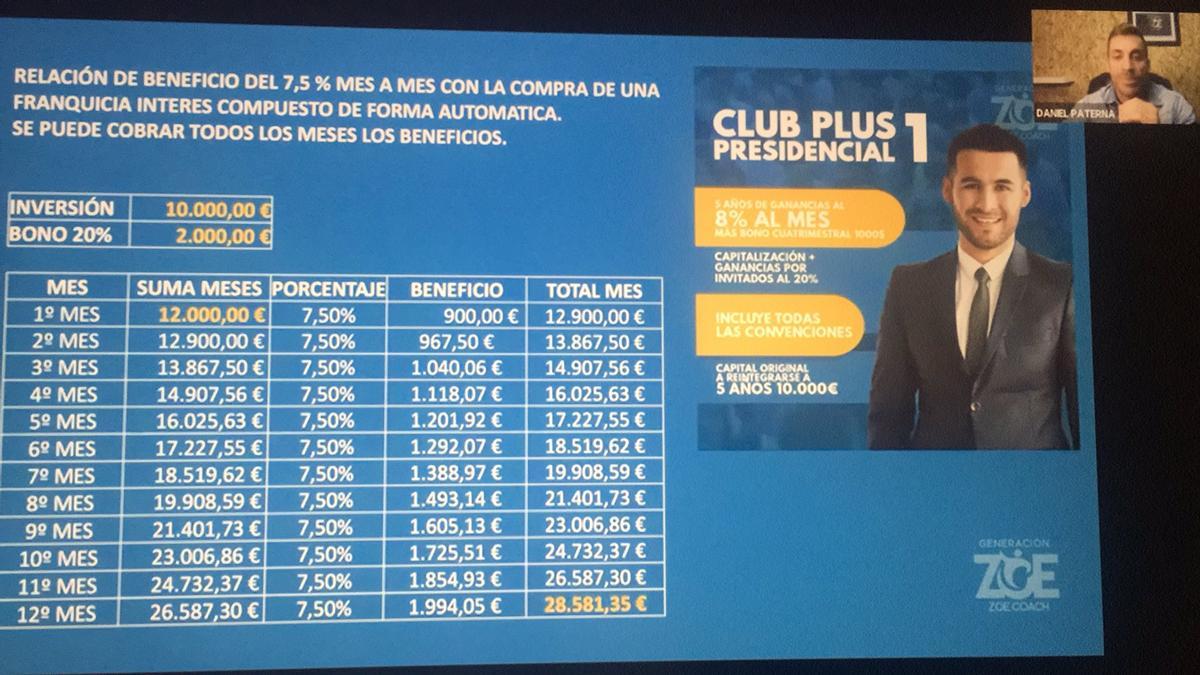 Tabla de rendimientos de Zoe mostrados por Daniel Paterna en un vídeo que borró tras estallar el escándalo de Zoe