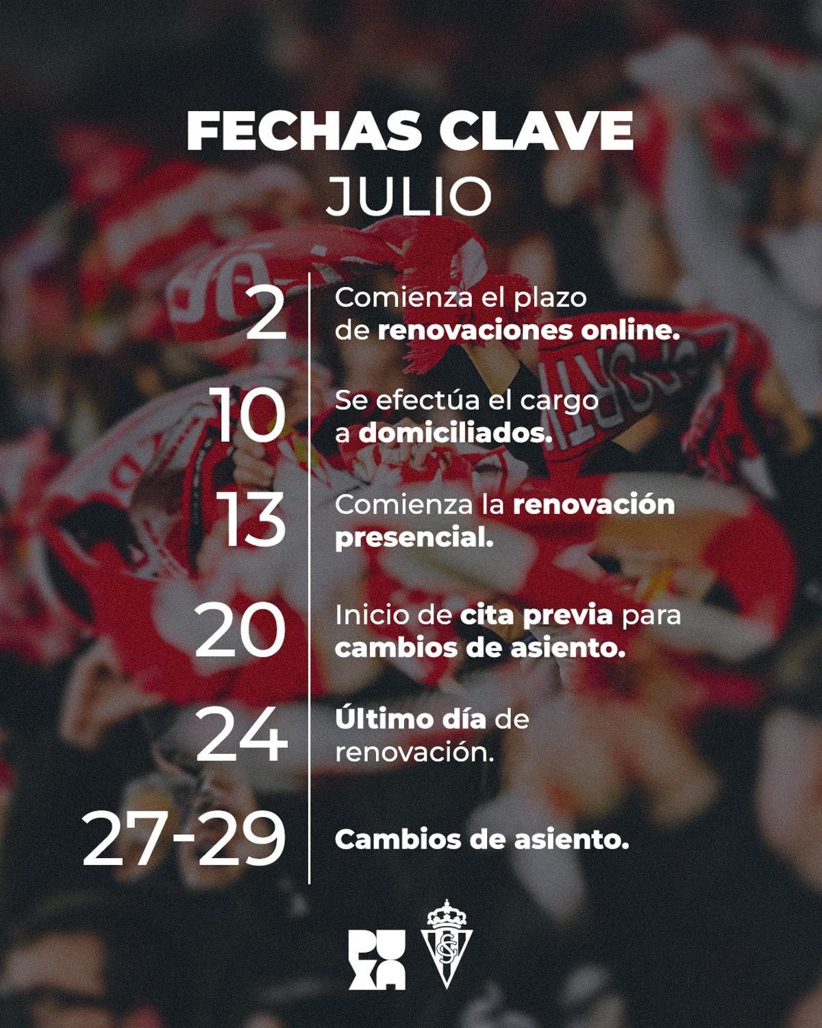 Fechas clave de julio.