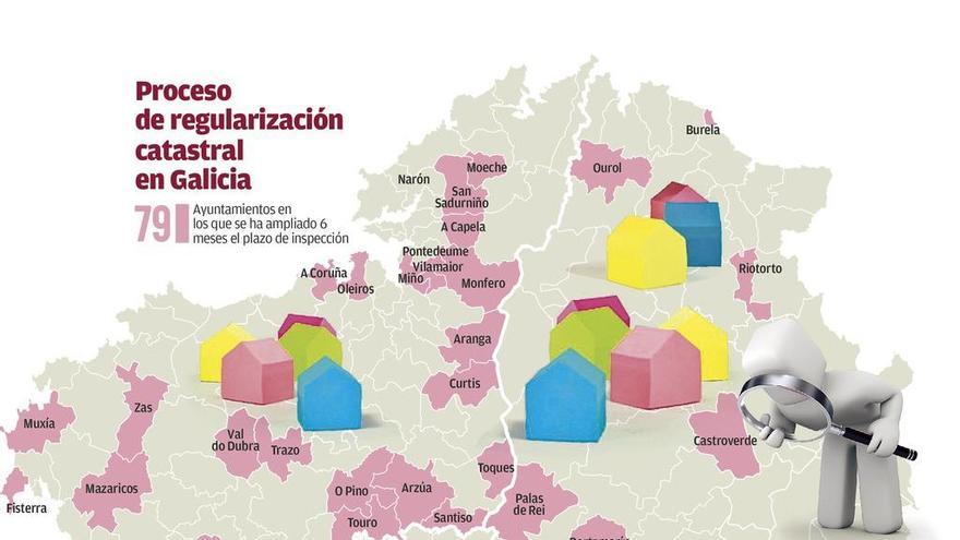 Casi 6.000 gallegos recurren en dos años contra la regularización de bienes ocultos del Catastro