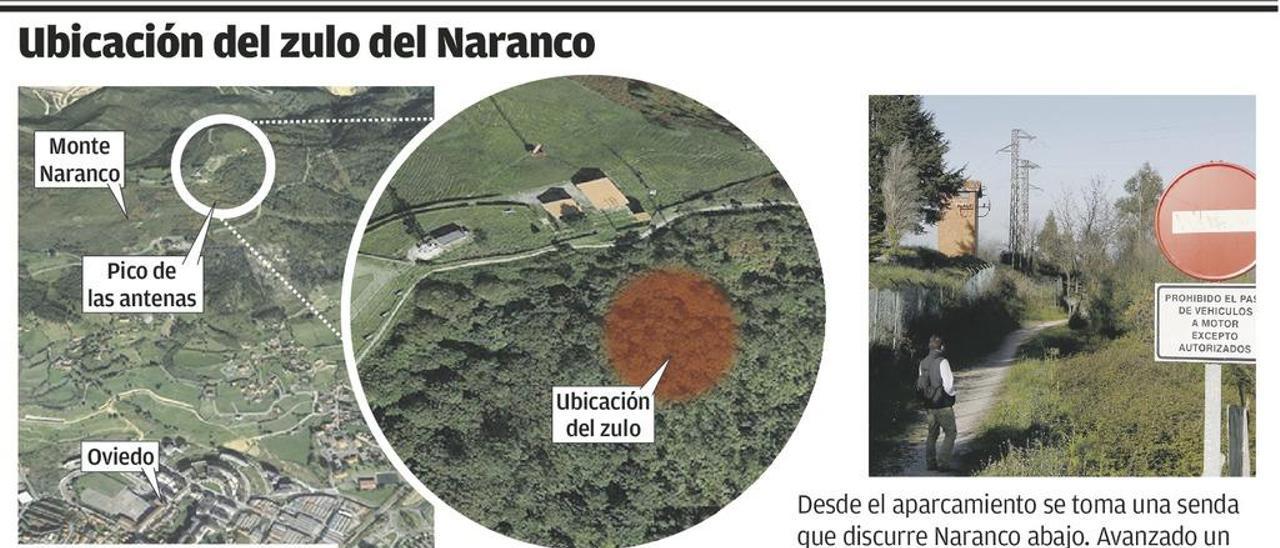 La Policía investiga un extraño zulo hallado en la cima del Naranco