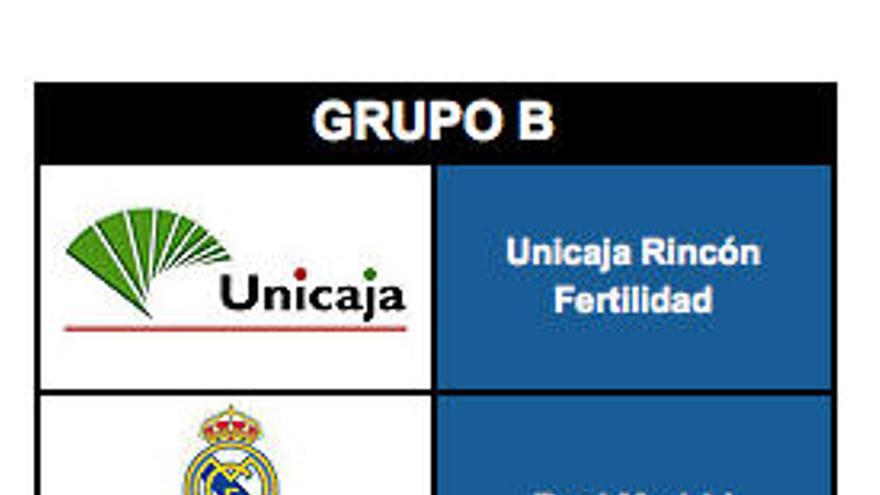 Complicado grupo del Unicaja para la Minicopa, con Madrid, Joventut y UCAM