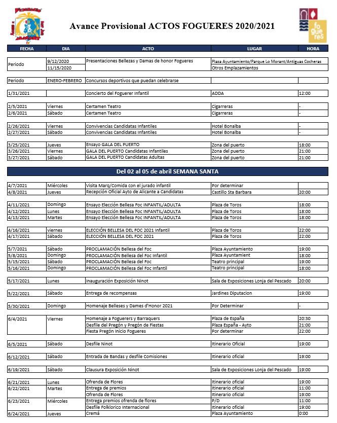 Avance del programa de Hogueras 2021