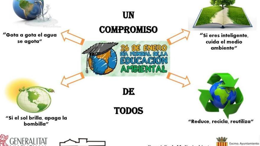 San Miguel organiza charlas de educación ambiental para escolares