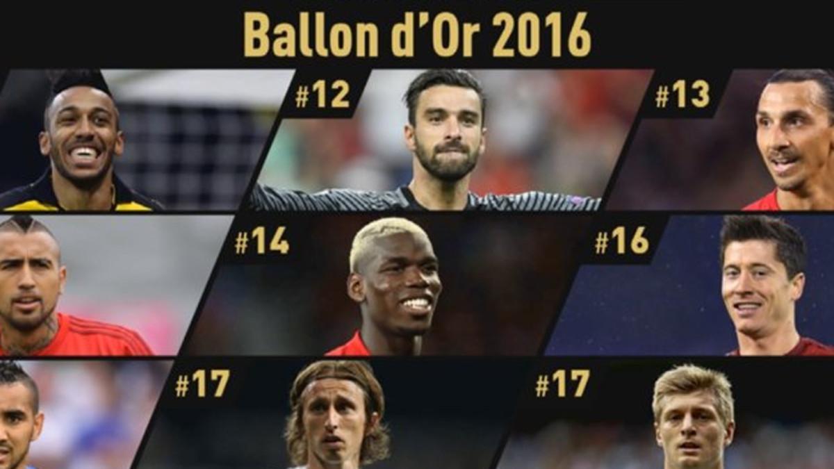 El balón de Oro 2016 ya tiene clasificación final