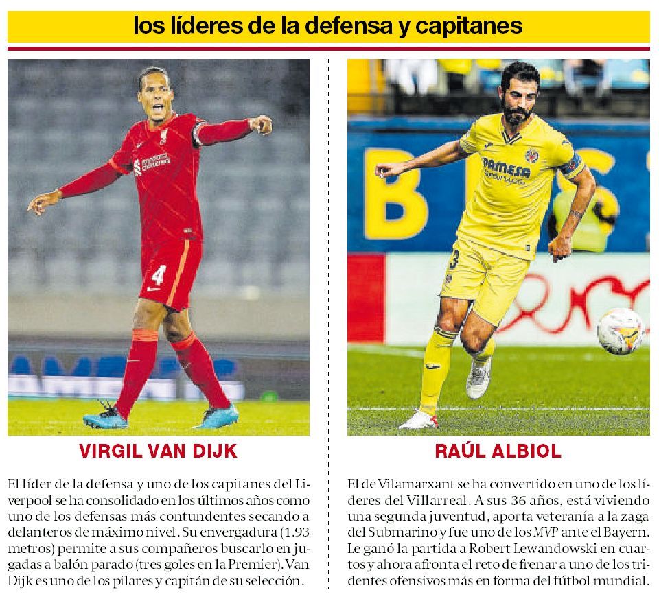 Virgil van Dijk y Raúl Albiol, defensa de Liverpool y Villarreal.