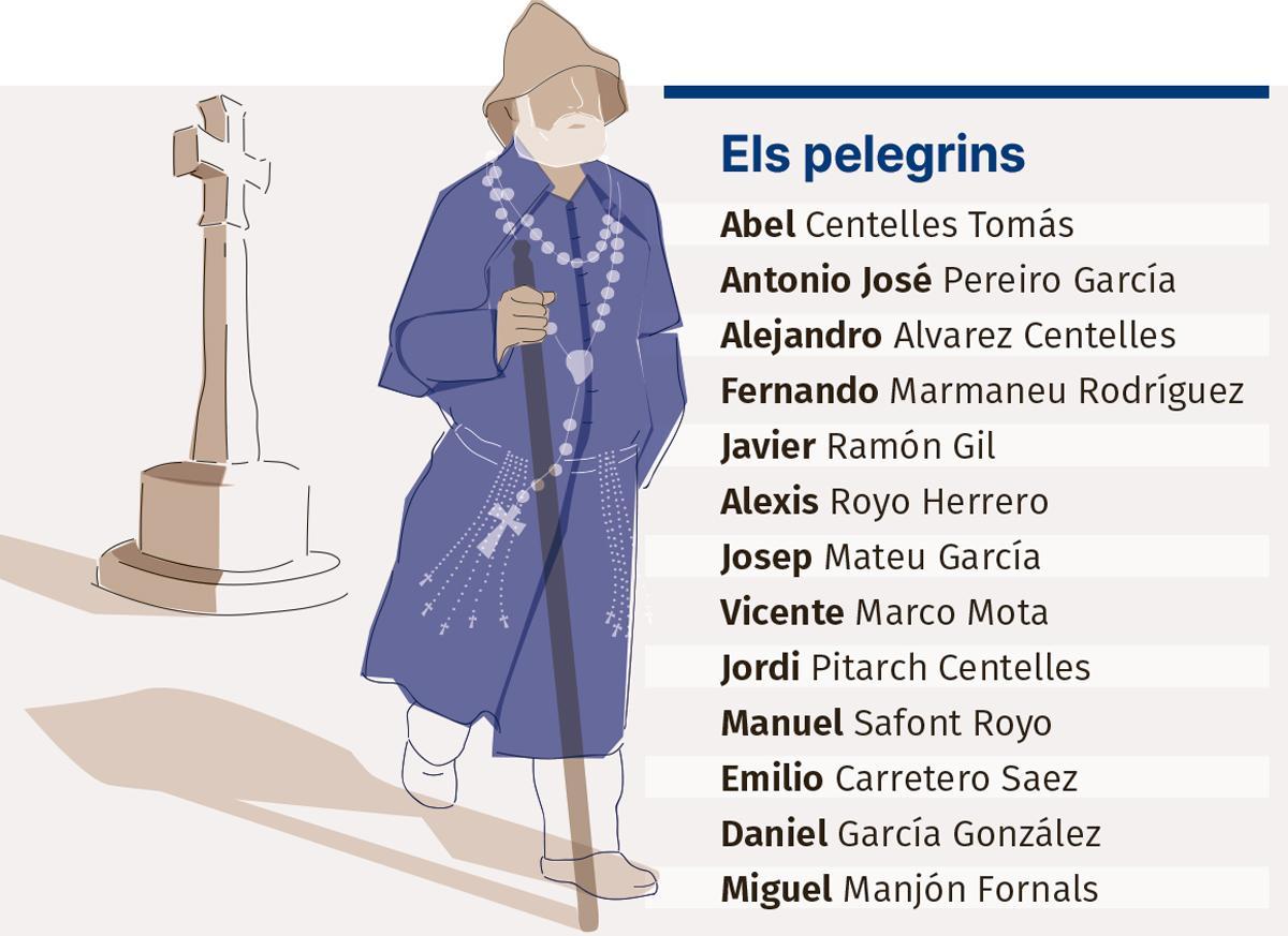 Listado de los 13 'pelegrins' de les Useres de este 2026.