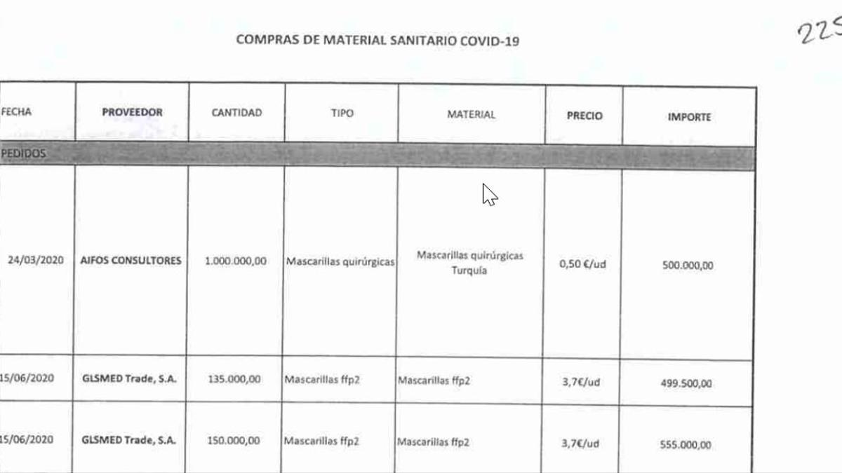 Documento de Funeraria remitido a Anticorrupción donde se comunica que Aifos fue proveedora de material.